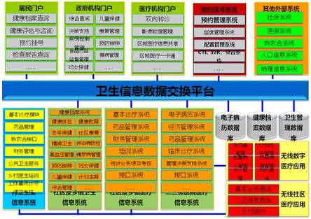 三本生学计算机专业有前途吗?