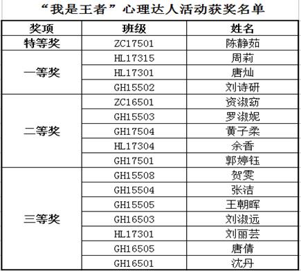 QQͼƬ20180404130452
